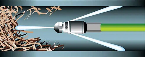 How Hydro Jetting Works